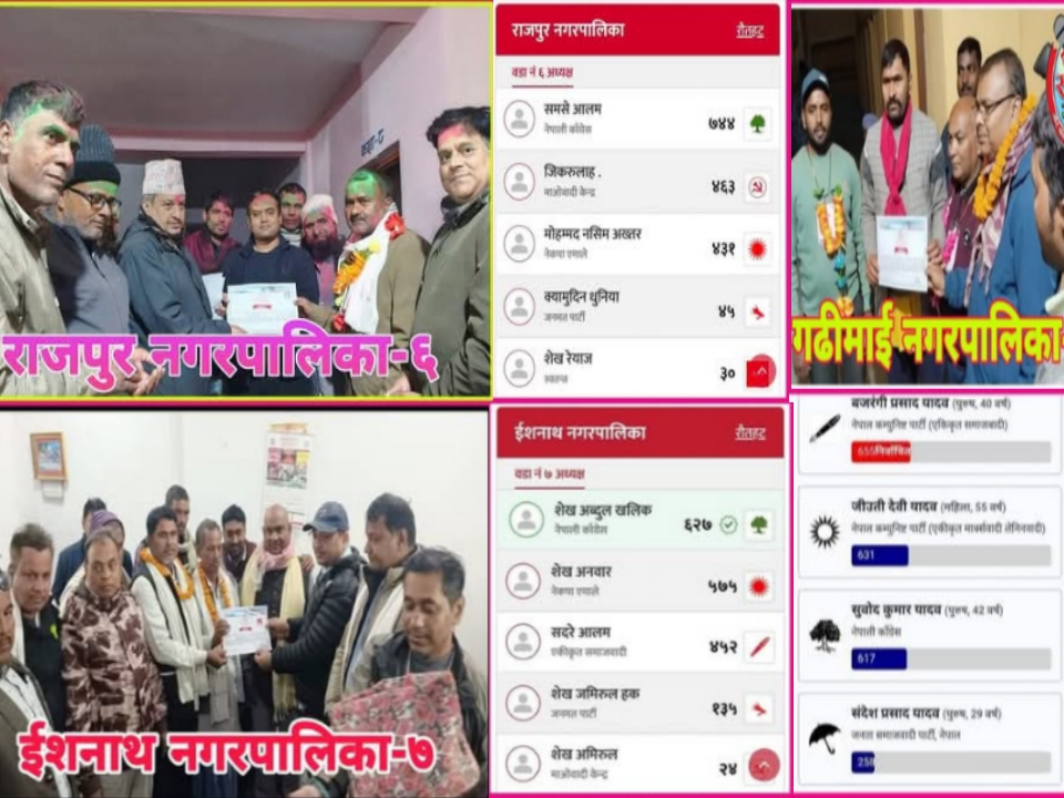 राजपुर, ईशनाथमा कांग्रेस तथा गढ़ीमाईमा नेकपा एस का वडाध्यक्ष उम्मेदवार बिजयी ।