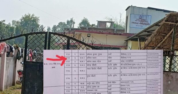 नियुक्ति नै नपाएका कर्मचारी चौथो तह उल्लेख गरी निर्वाचनमा खटिए ।