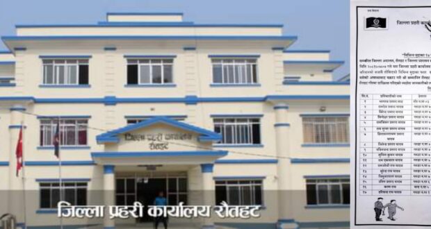 रौतहट प्रहरीद्वारा विभिन्न मुद्दाका १७ जना फरार प्रतिवादीहरु पक्राउ ।